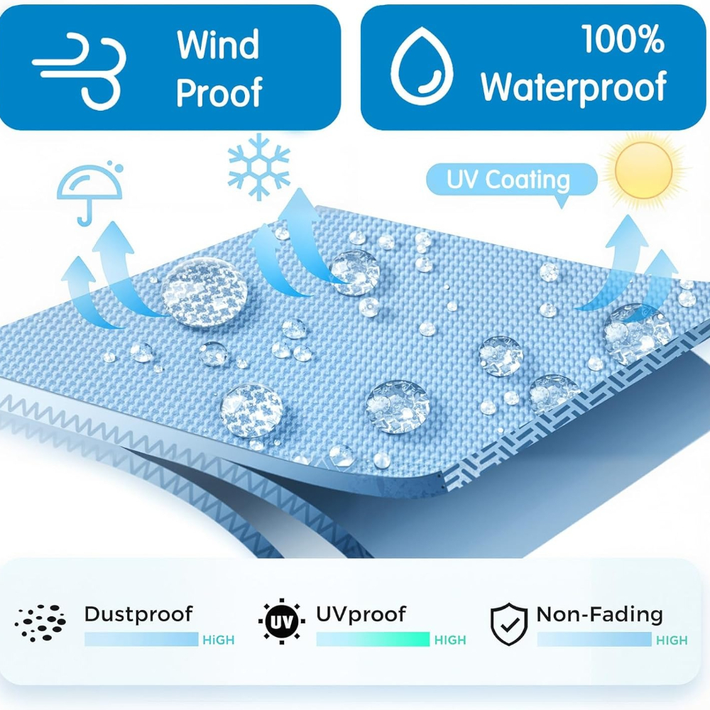 Outdoor Tablecloth with Umbrel - Home Textiles Today News 评论和价格