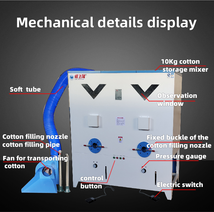 Full Automatic Cotton Opening  - Home Textile Industry 评论和价格