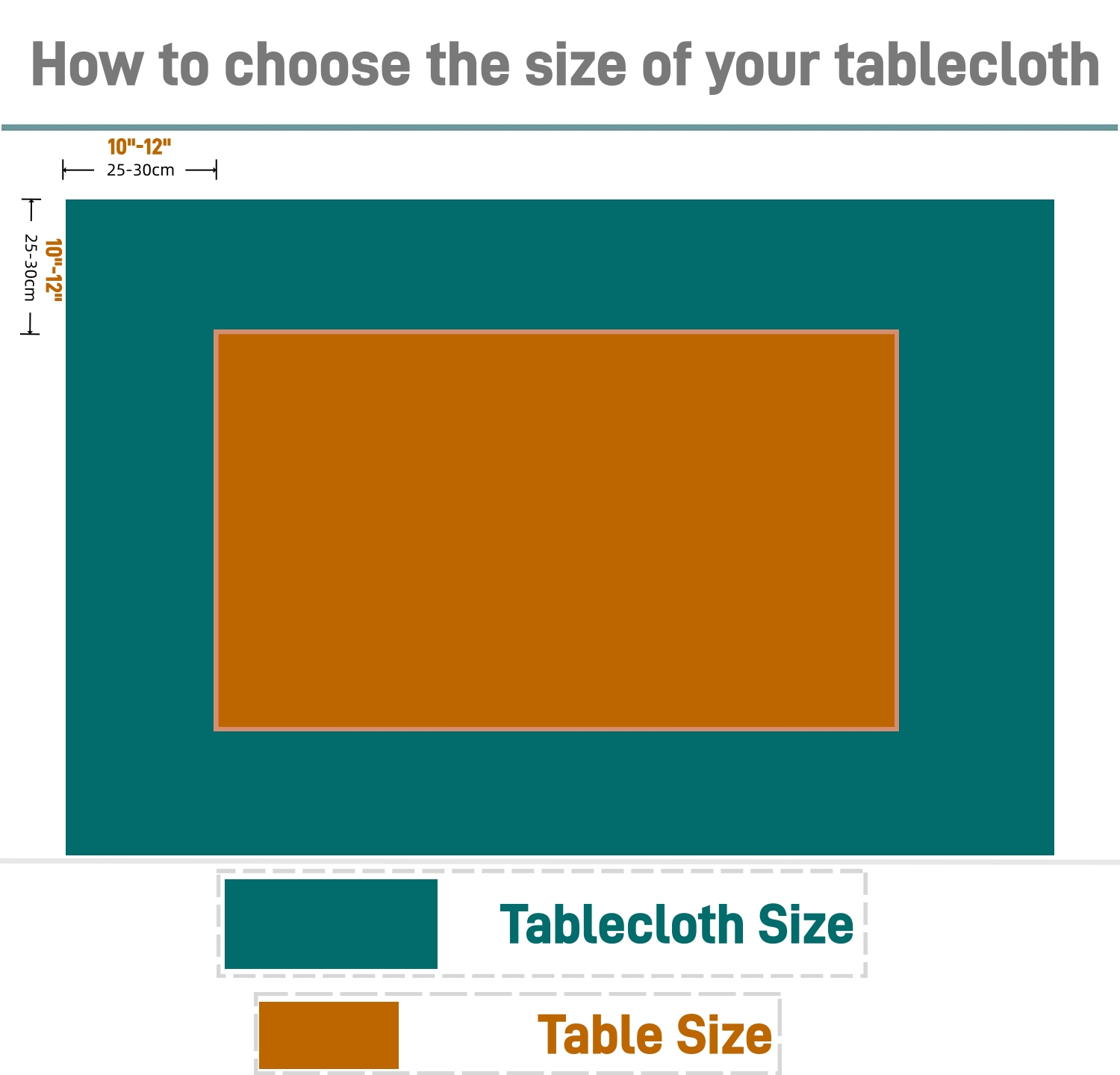 Vinyl Table Cloth Rectangular  - Home Textiles Today News 评论和价格