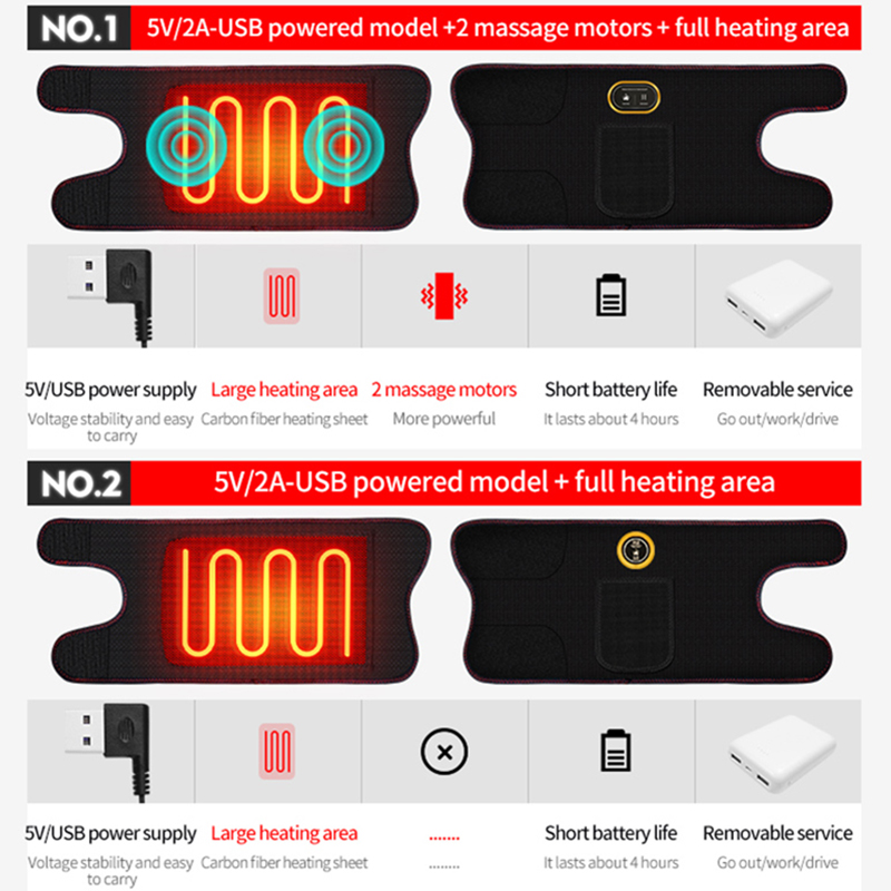 USB Electric Heating Pad 3 Mod - Heated Pad Electric 评论和价格